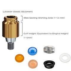 Dental Locator Abutment Male Cap Inserts for ZIMMER TSV 3.5 Adin Mis Hex Implant