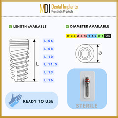 Titanium Hex Screw 1.25mm | Internal Hex System | Dental Lab Component |Same-Day
