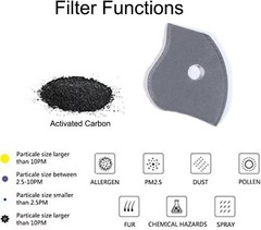 2x Anti Pollution Half Face Cover Respirator Mask With Filters Sports Facepiece