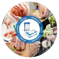 Food Prep Gloves Plastic Food Safe Gloves, Food Handling, One Size Fits Most …
