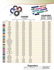 Set x 50 ELASTOMERIC POWER CHAIN 15Ft Latex Free Made in USA Elastolink