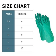 15-mil Chemical Resistant Nitrile Gloves, Unlined | 12 Pairs