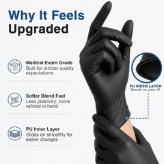 Waterproof Vinyl Gloves, 4 Mil Thickness – Versatile Disposable Gloves, 100 Pack