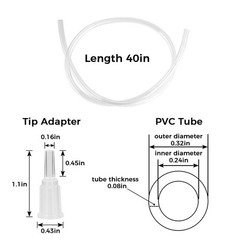 2 Pack 300/350ml Syringes, Extra Large Plastic Syringe with 40inch Plastic Tu…