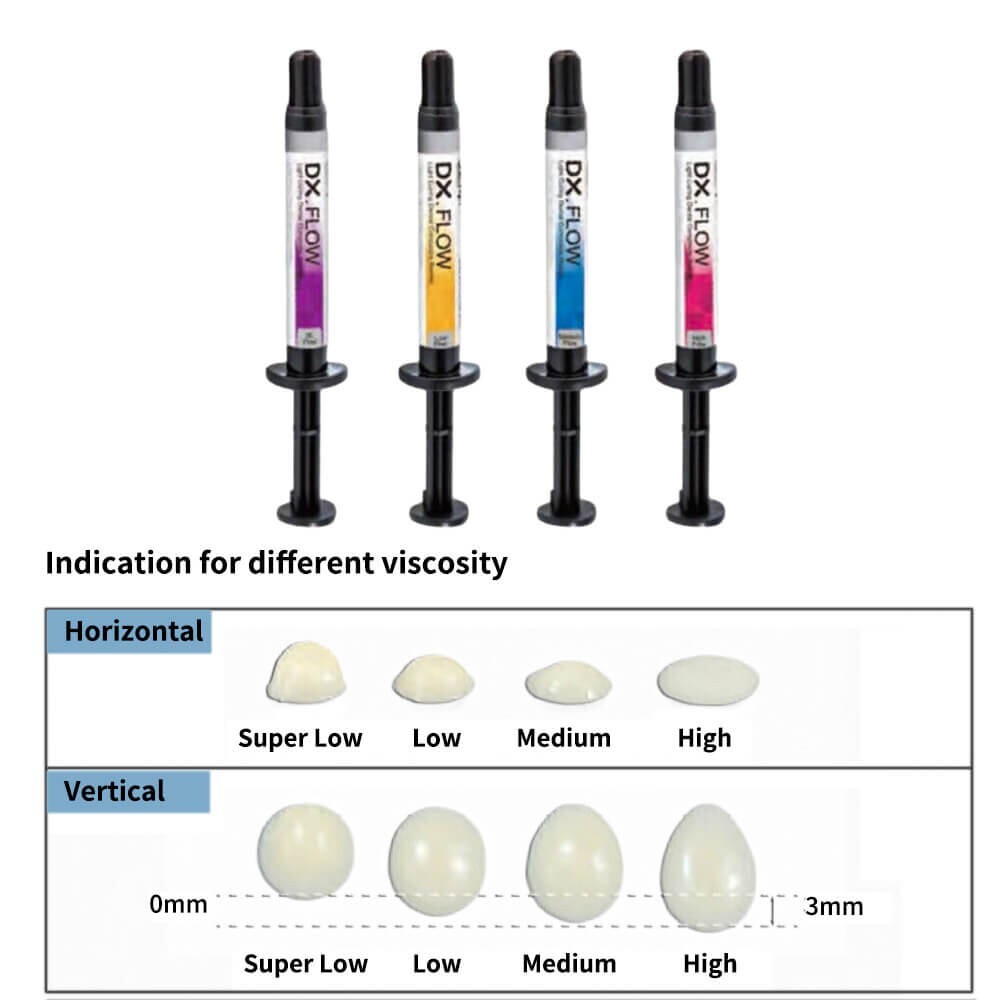 1PC Dental 3g/Syringe Light curing Composite Flowable Resins Low Flow 4 shades