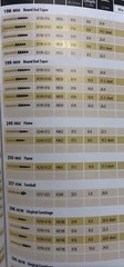 MDT Dental 1 The HELIX Kit#14. 24 Karat Gold FG Diamond Burs & autoclavable