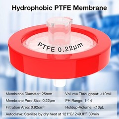 3000pcs PTFE Membrane Syringe Filters 13mm/25mm Diameter 0.22um/0.45μm Pore Size