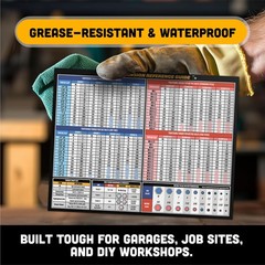 Mechanic Torque Chart Magnet: SAE/Metric Bolt, Wrench, Thread & Conversion Guide