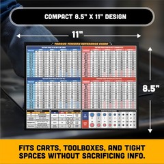 Mechanic Torque Chart Magnet: SAE/Metric Bolt, Wrench, Thread & Conversion Guide