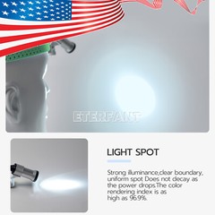 ETERFANT Dental Lightweight Silicone Headlight Surgery Lamp Medical 5W LED