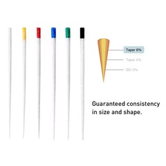 Dental Endo Gutta Percha Points/Absorbent Paper Points Taper 0.02/0.04/0.06