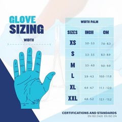 Synsafe 4 Mil – Blue Nitrile Exam Gloves –Disposable Latex Free & Powder Free…
