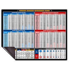 Mechanic Torque Chart Magnet: SAE/Metric Bolt, Wrench, Thread & Conversion Guide