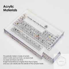 Periodic Table with Real Elements Inside, Acrylic Periodic Table Display with