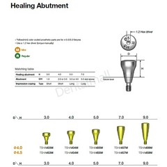 5Pcs Dental Healing Abutment Cover Screw Mini Regular Fit Osstem Hiossen