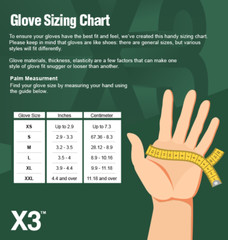 X3 Blue Nitrile Disposable Industrial Gloves 3 Mil Non-Latex Food-Safe 1000/Case