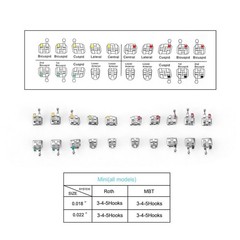 10 Packs Separable Dental Orthodontic Brackets Roth/MBT Mini/Standard 018/022