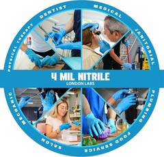 Synsafe 4 Mil – Blue Nitrile Exam Gloves –Disposable Latex Free & Powder Free…