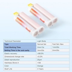 Dental Elastomeric Impression Putty Fast / Regular Set Soft Silicone Material
