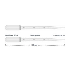 TRANSFER PIPETTES, 3-7ML: CALIBRATED DROPPER FOR SCIENCE LABORATORY, 30069