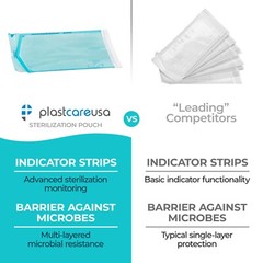 10″ x 16″ Self-Sealing Sterilization Pouches for Autoclave (Choose Quantity)