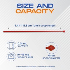 Micro Scoops 10 – 15 mg (Powder City) Milligram Measuring Spoons 100 Count
