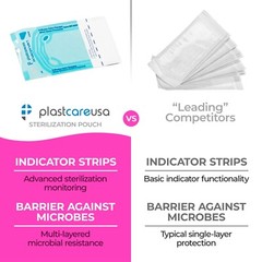 1000 2.25″ x 2.75″ Self-Sterilization Pouches Autoclave Bags Dental Tattoo 5 Box