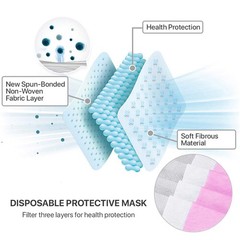 Case of 100 Boxes (5000Pcs) – Pink Disposable Face Masks 3-Ply Earloop Cover
