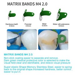 Dental Non-Stick Matrix Bands with PTFE Coat Sectional Contoured Metal Matrices