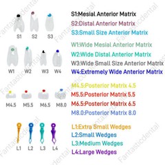 Dental Transparent Matrix Clear Bow Matrice Band Anterior Front Bioclear TorVM