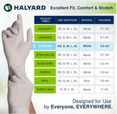 2 Boxes of 170, Halyard Sterling Nitrile Powder Free Exam Gloves, Extra Large.