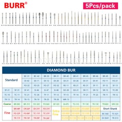 20Packs SANDENT Dental Diamond Burs For High Speed Handpiece Friction Grip 1.6mm