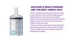 35cc Slip Tip Syringe Silicone O ring Reusable Smooth Glide Plunger