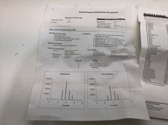 Burdick & Jackson 9008 Solid Phase System Columns 1000mg/8mL