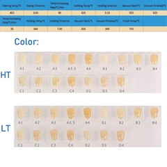US C14 Emax Dental Glass Ceramic LT Lithium Dislicate CAD/CAM Cerec Blocks 5PCS
