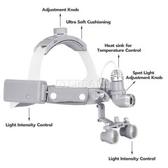 ETERFANT 3.5X-R Dental Surgical Headband Binocular Loupes & 10W LED Head Light