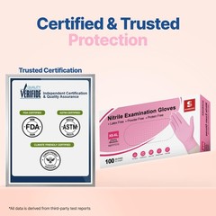 Schneider Nitrile Exam Gloves, 4-mil Medical Gloves Small, Cherry Blossom