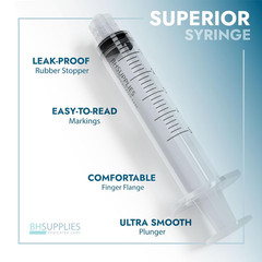 3Ml Luer Slip Tip Syringe – (No Needle) – Sterile, Individually Wrapped – 100 Sy