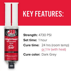 Highheat 25 Ml (0.85 Fl. Oz.) Temperature Resistant Epoxy Syringe