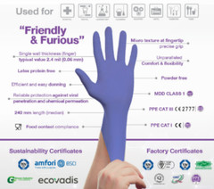 250 / 2500 Case – Blue Nitrile Exam Gloves Size Large Chemo Rated 3 Mil Medical