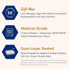 Supmedic Medical Soft Max™ Nitrile Exam Gloves, 100 Count Latex-Free Blue