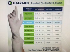 Halyard Sterling Powder-Free Nitrile Exam Gloves Grey Latex Large Of 100 45271