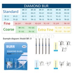 100 piezas/20 tipos Burr fresas de diamante dentales FG medio 1,6mm Kit FG1.6MM