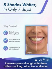 Teeth Whitening Pen 2 Pack (8ml) Fast-Acting 0.13 Fl Oz (Pack of 2), White