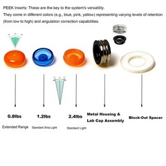 Dental DIO UFII Regular Straight Healing Abutment Impression Coping Zest locator