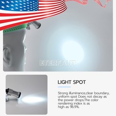 ETERFANT Dental 5W LED Lightweight Headlig Lamp/W/Filter for Binocular Loupe US