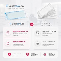 Self Sealing Sterilization Pouches 3.5″ x 10″ – Latex-Free, Color Changing In…