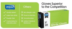 Inspire Black 4.5 Nitrile Disposable Gloves – Black – Box Of 100 – XL