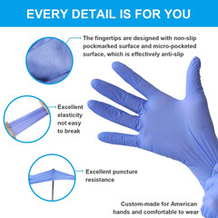 Ice Blue Nitrile Exam Gloves – Powder-Free, 1000 PCS Medical & Home Cleaning Glo
