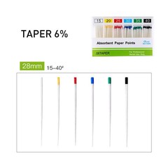 Dental Endo Gutta Percha Points/Absorbent Paper Points Taper 0.02/0.04/0.06